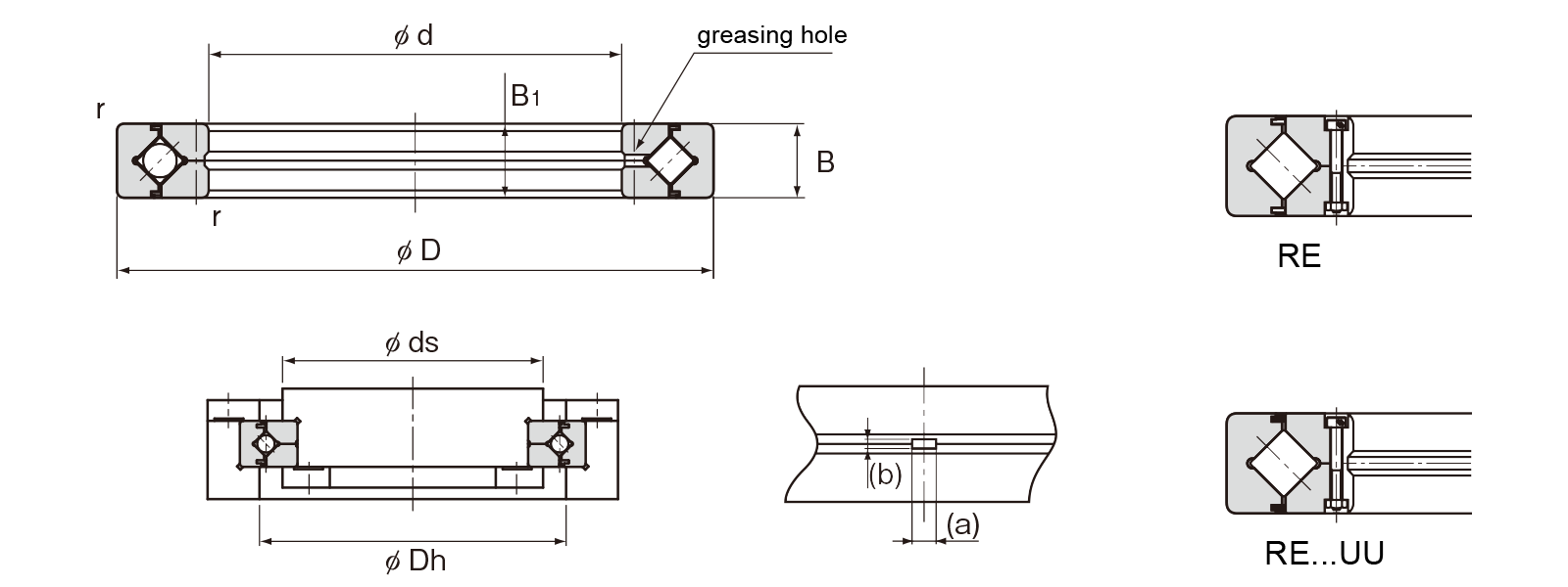 RE3510